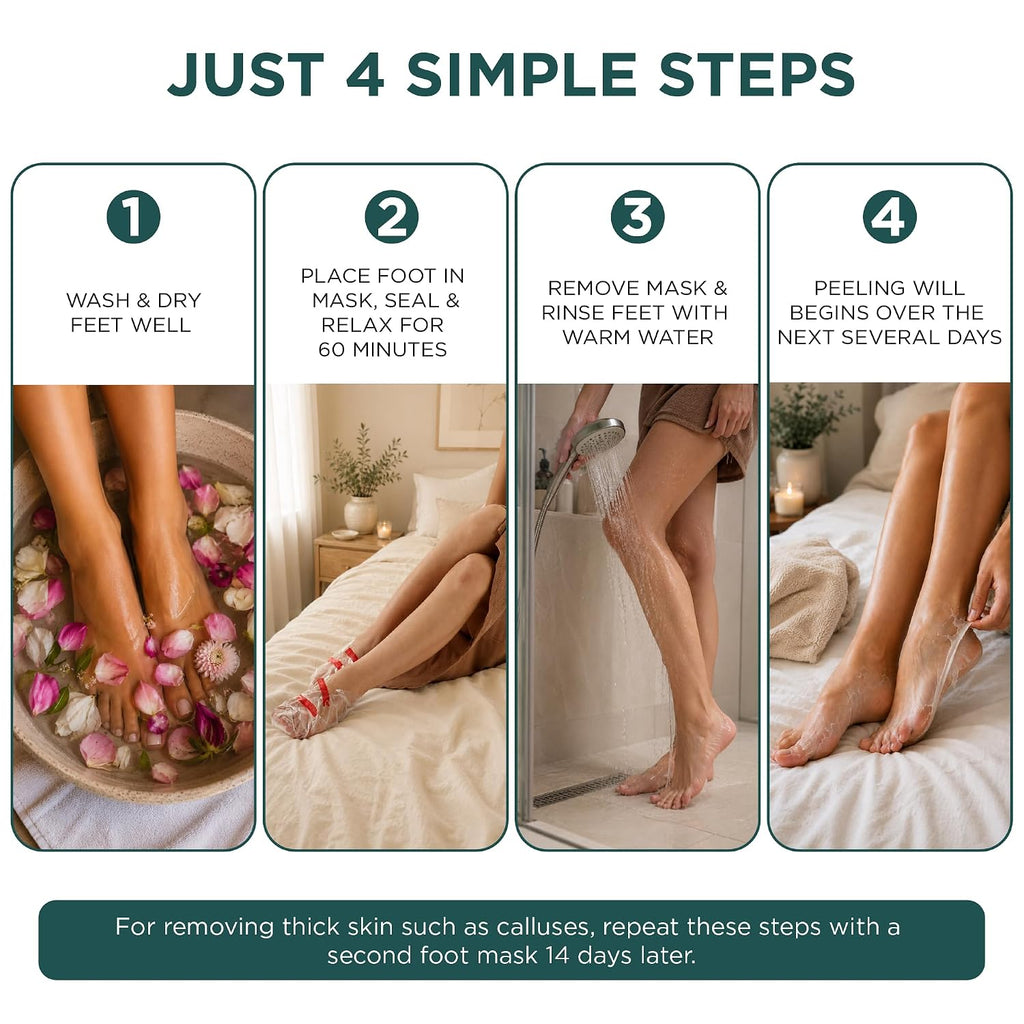 Foot Peel Mask, Exfoliating Foot Peeling Mask, 2 Pairs, Original | Dry and Cracked Feet, At-Home Spa Care, Callus