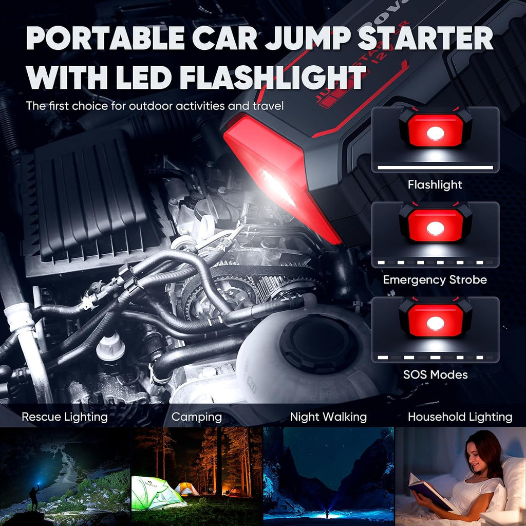 Jump Starter 5000A Car Jumper Starter, Model A30 12V Jump Box for Car Battery up to 10L Gas or 8L Diesel Engine