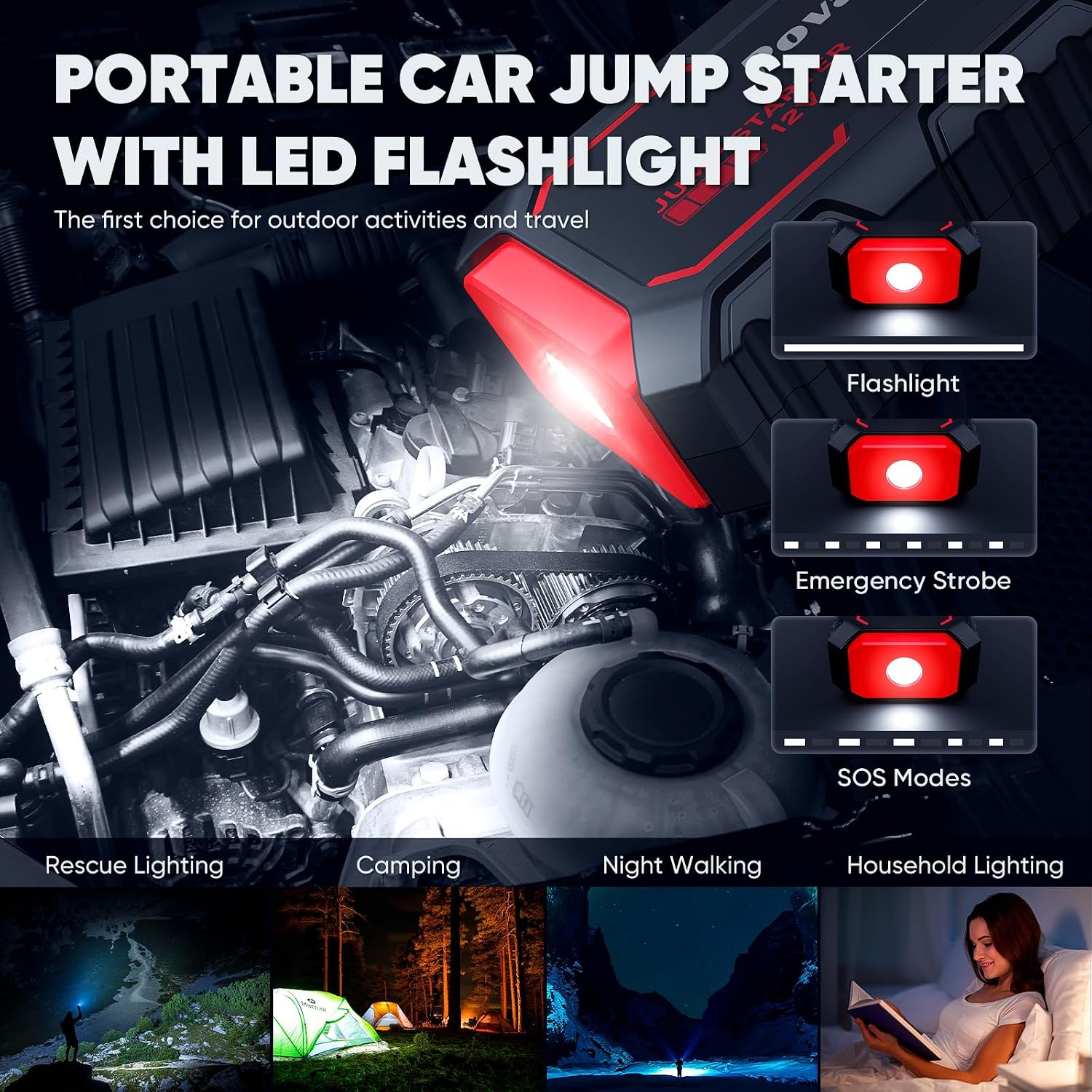 Jump Starter 5000A Car Jumper Starter, Model A30 12V Jump Box for Car Battery up to 10L Gas or 8L Diesel Engine
