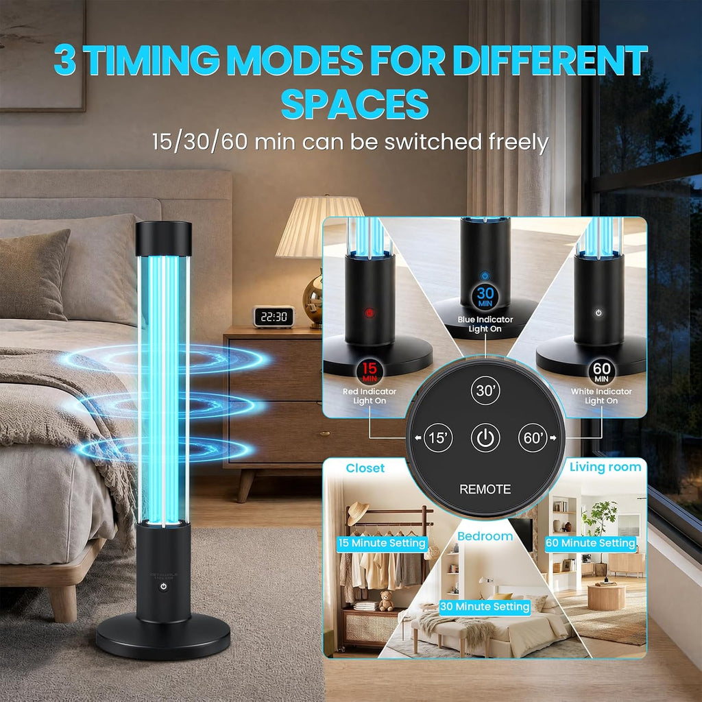 UV Sanitizer Light, 60W UV Lamp with Motion Sensor, Ultraviolet Light with Magnetic Remote Control, Household