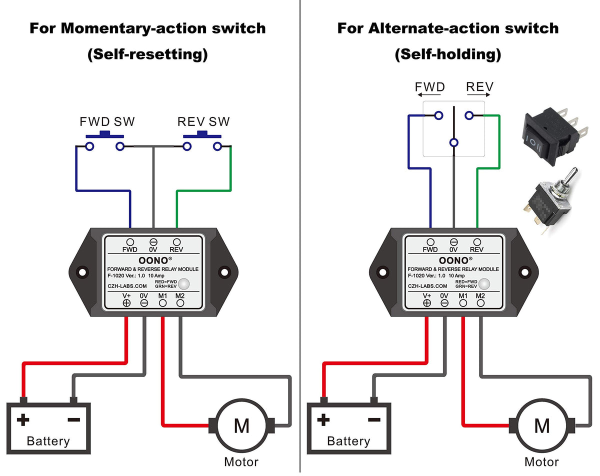 Forward and Reverse Relay Module for Motor/Linear Actuator, Reversing Relay Module (DC 24V)