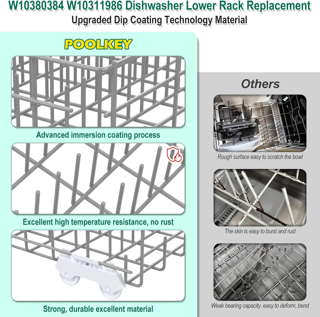 Upgraded W10380384 W10311986 Dishwasher Lower Rack Replacement Compatible with Whirlpool Dishwasher Bottom Rack 300563, DU911PCDQO with WP3376961 Wheels