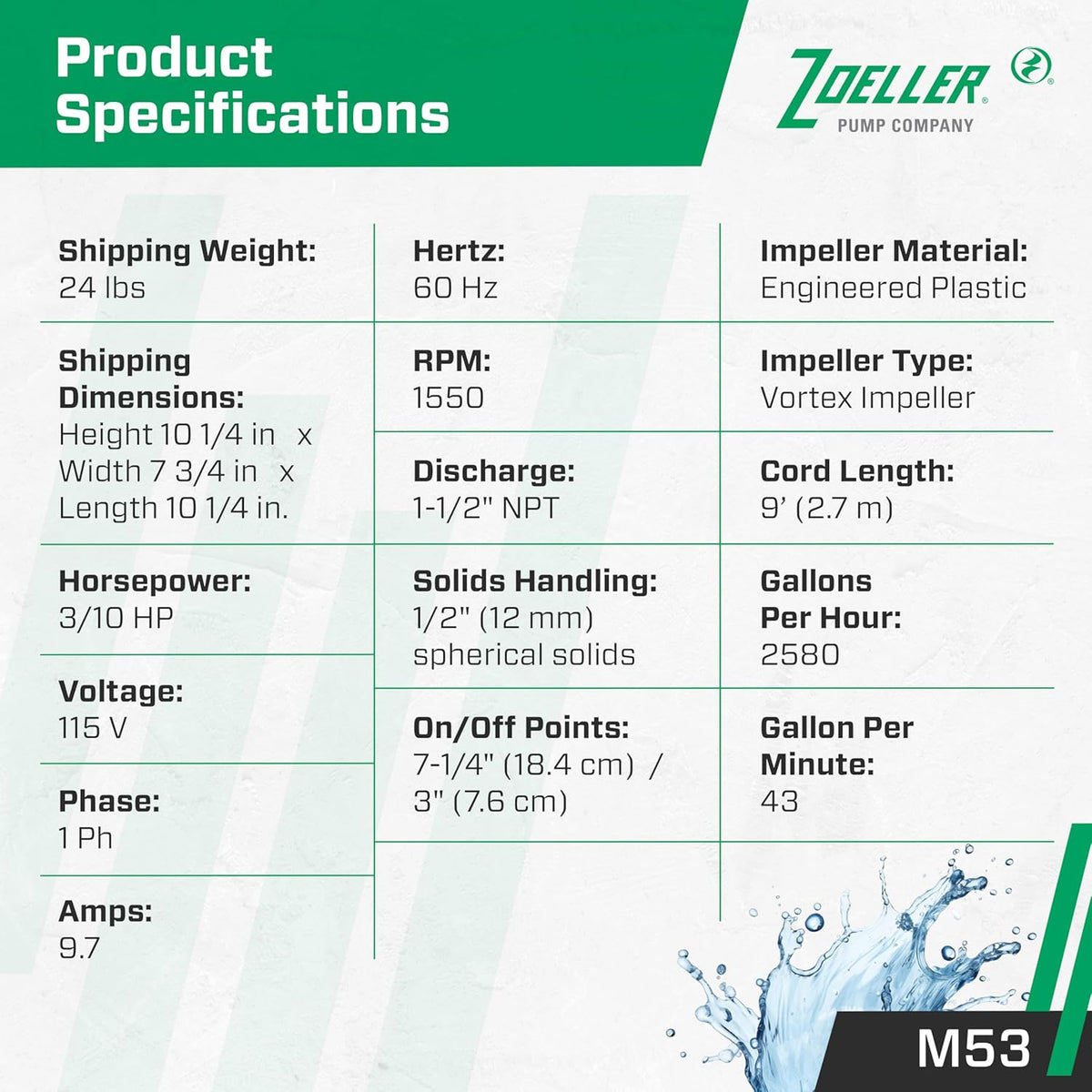 Zoeller M53 Mighty-mate Submersible Sump Pump, 1/3 Hp