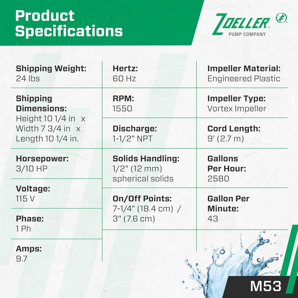 Zoeller - Mighty Mate M53 Sump Pump - 3/10 HP - Cast Iron -115V