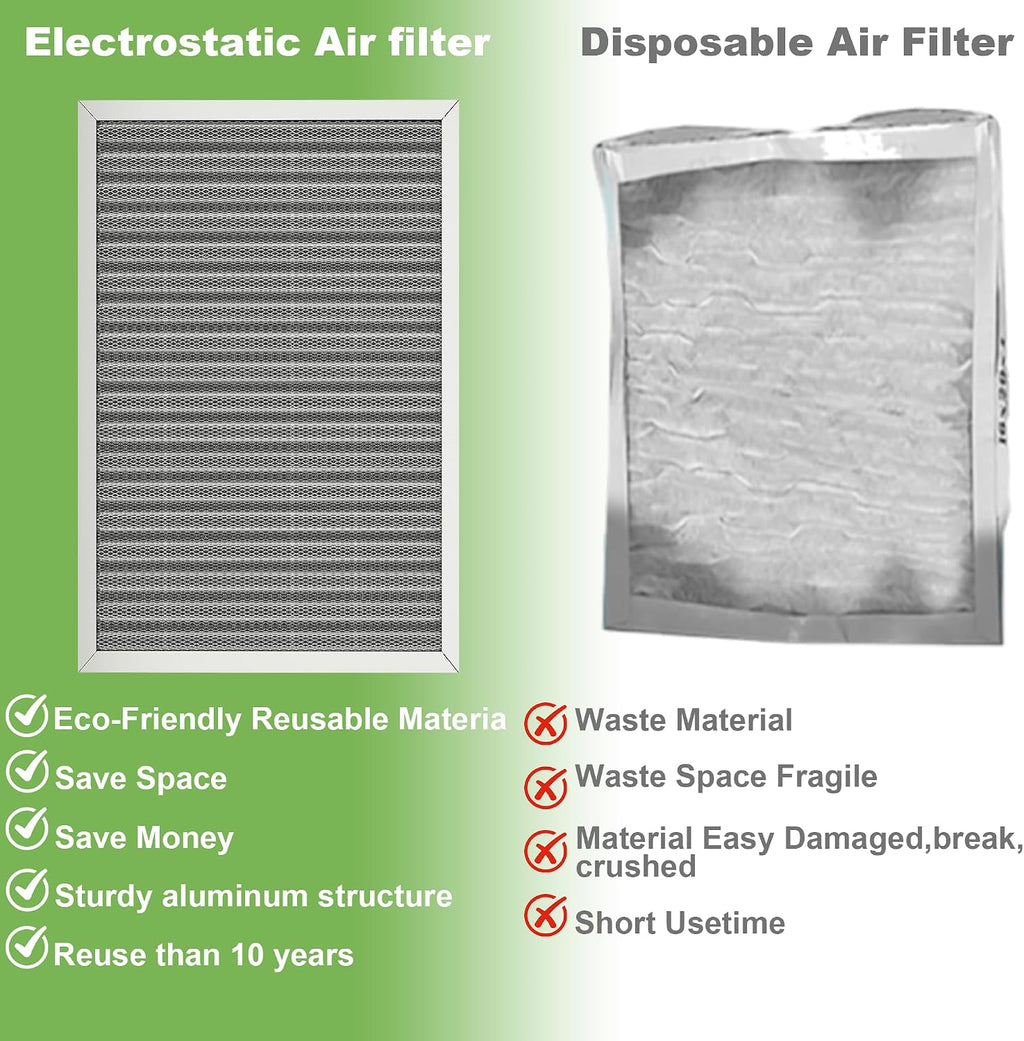 20x25x1 HVAC Furnace Air Filter Reusable& Washable, MERV 8, Electrostatic, Lasts a Lifetime, Breathe Fresher Air in