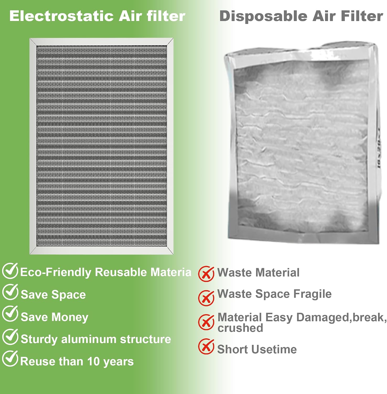 20x25x1 HVAC Furnace Air Filter Reusable& Washable, MERV 8, Electrostatic, Lasts a Lifetime, Breathe Fresher Air in
