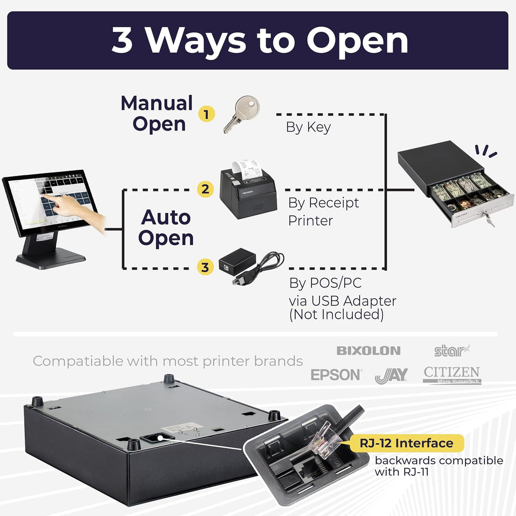 13" Cash Register Drawer for Point of Sale (POS) System, 4 Bill 5 Coin Cash Tray, Black and Stainless Steel Front