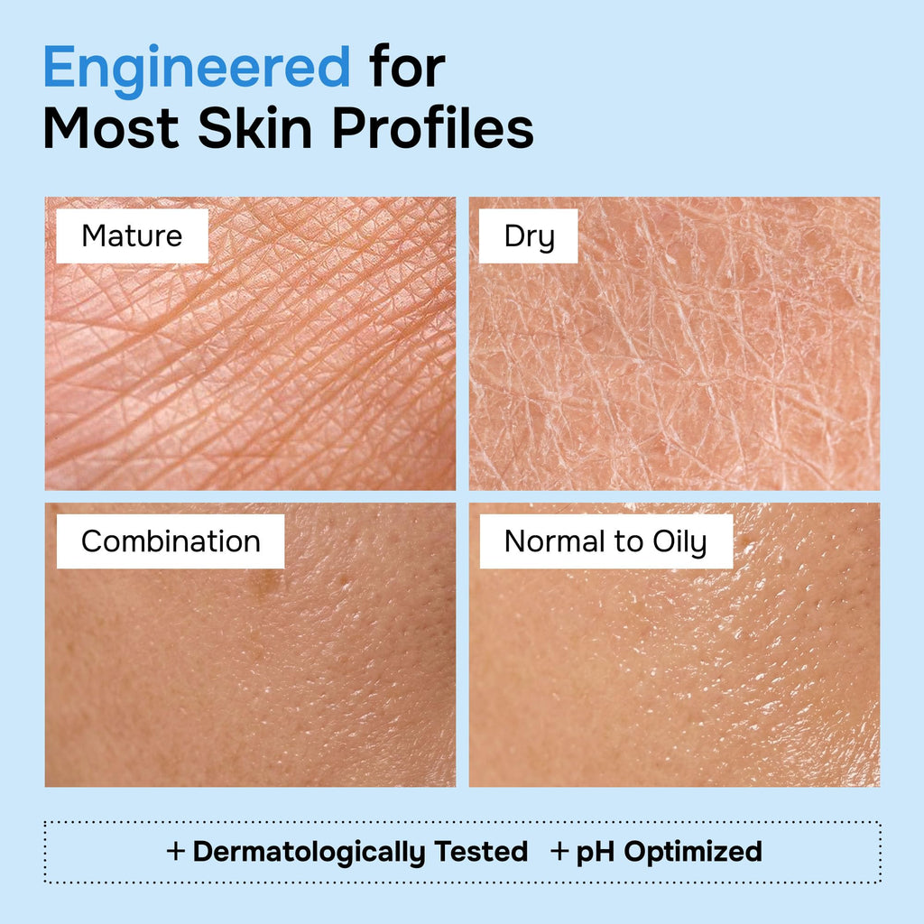 Face Moisturizer Retinol Collagen Hyaluronic 1.7 oz (Pack of 2)