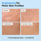 Face Moisturizer Retinol Collagen Hyaluronic 1.7 oz (Pack of 2)