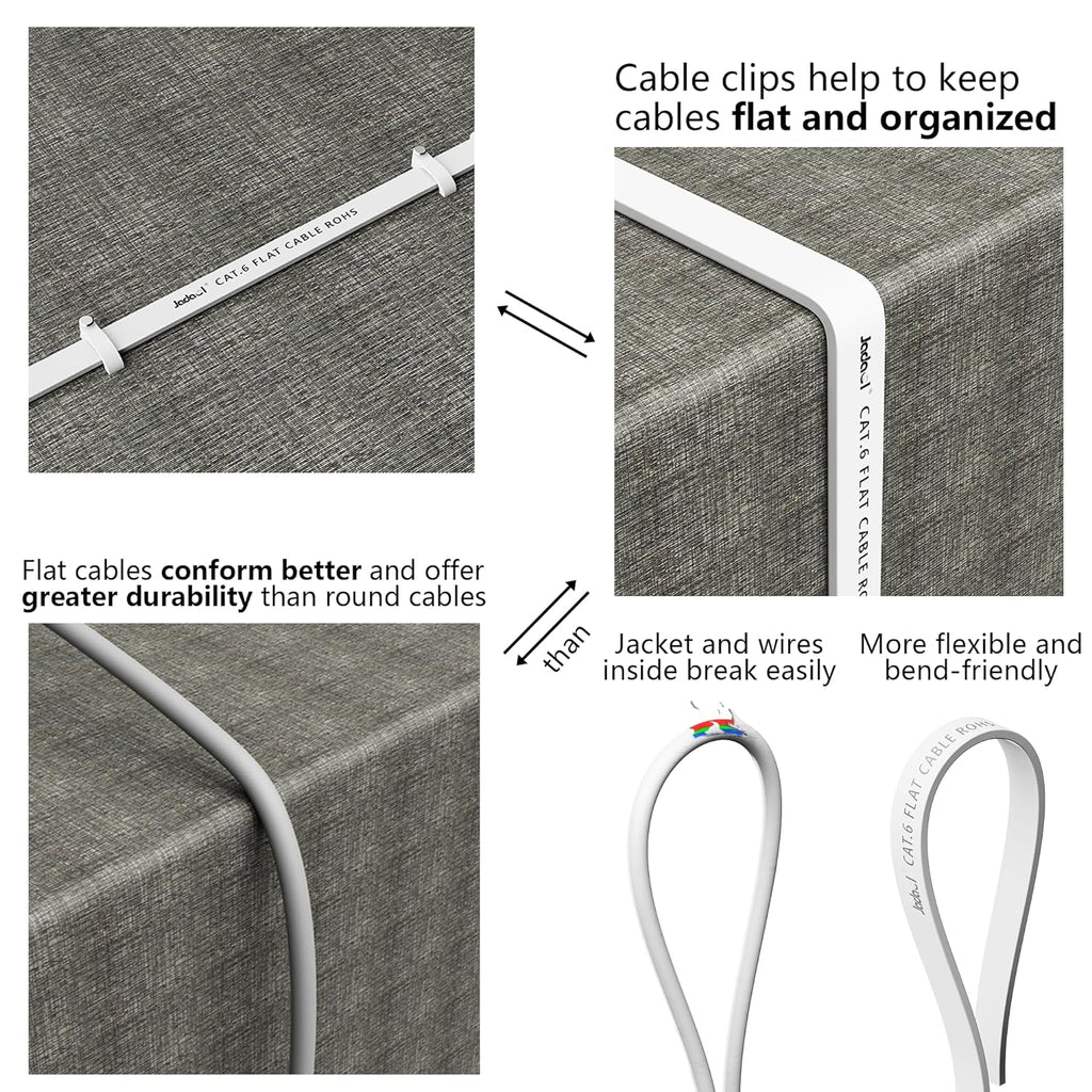 Cat6 Ethernet Cable 50FT with Clips 10Gbps Flat Network Cable, White | 1FT 3FT 5FT 10FT 15FT 20FT 25FT 30FT 35FT 60FT