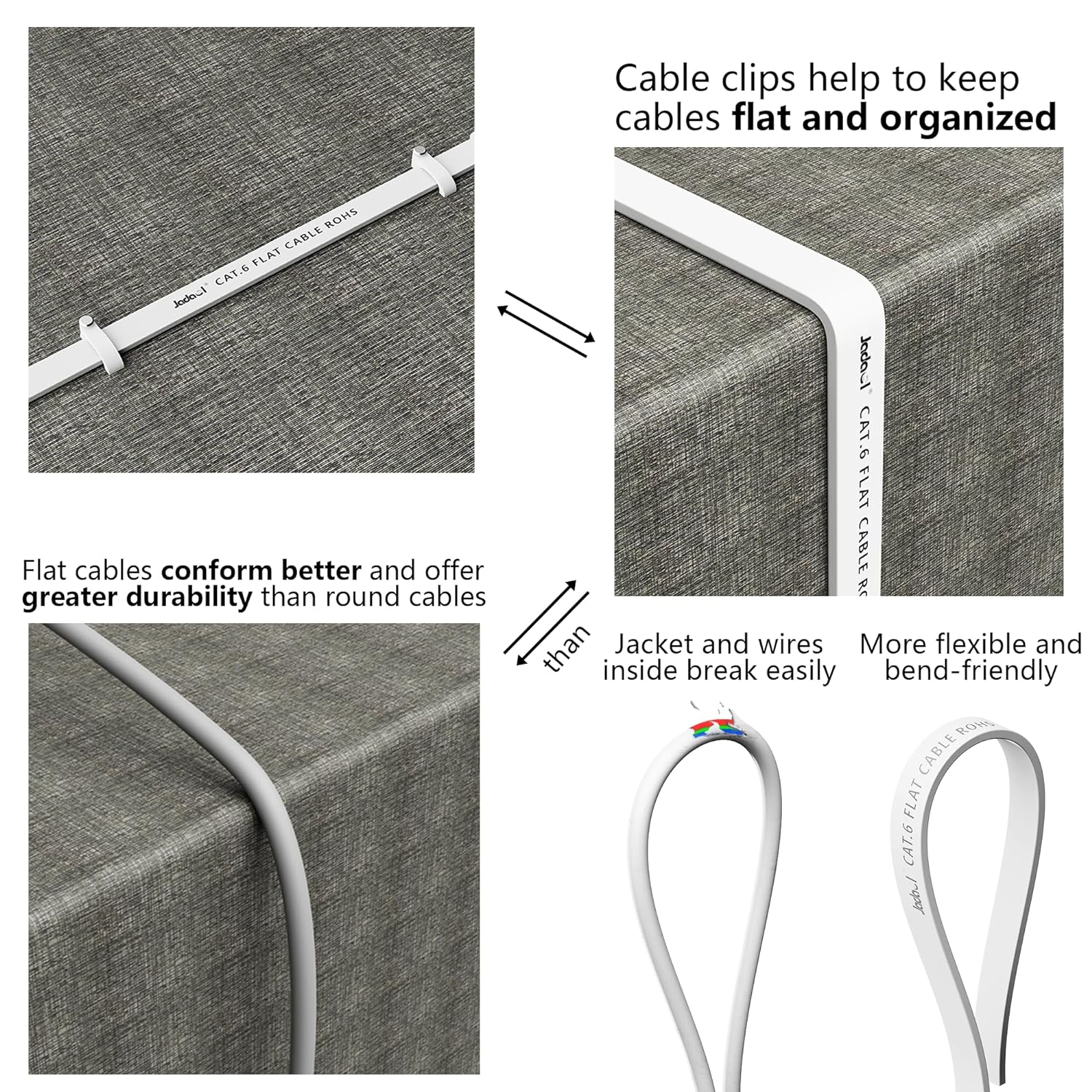 Cat6 Ethernet Cable 50FT with Clips 10Gbps Flat Network Cable, White | 1FT 3FT 5FT 10FT 15FT 20FT 25FT 30FT 35FT 60FT