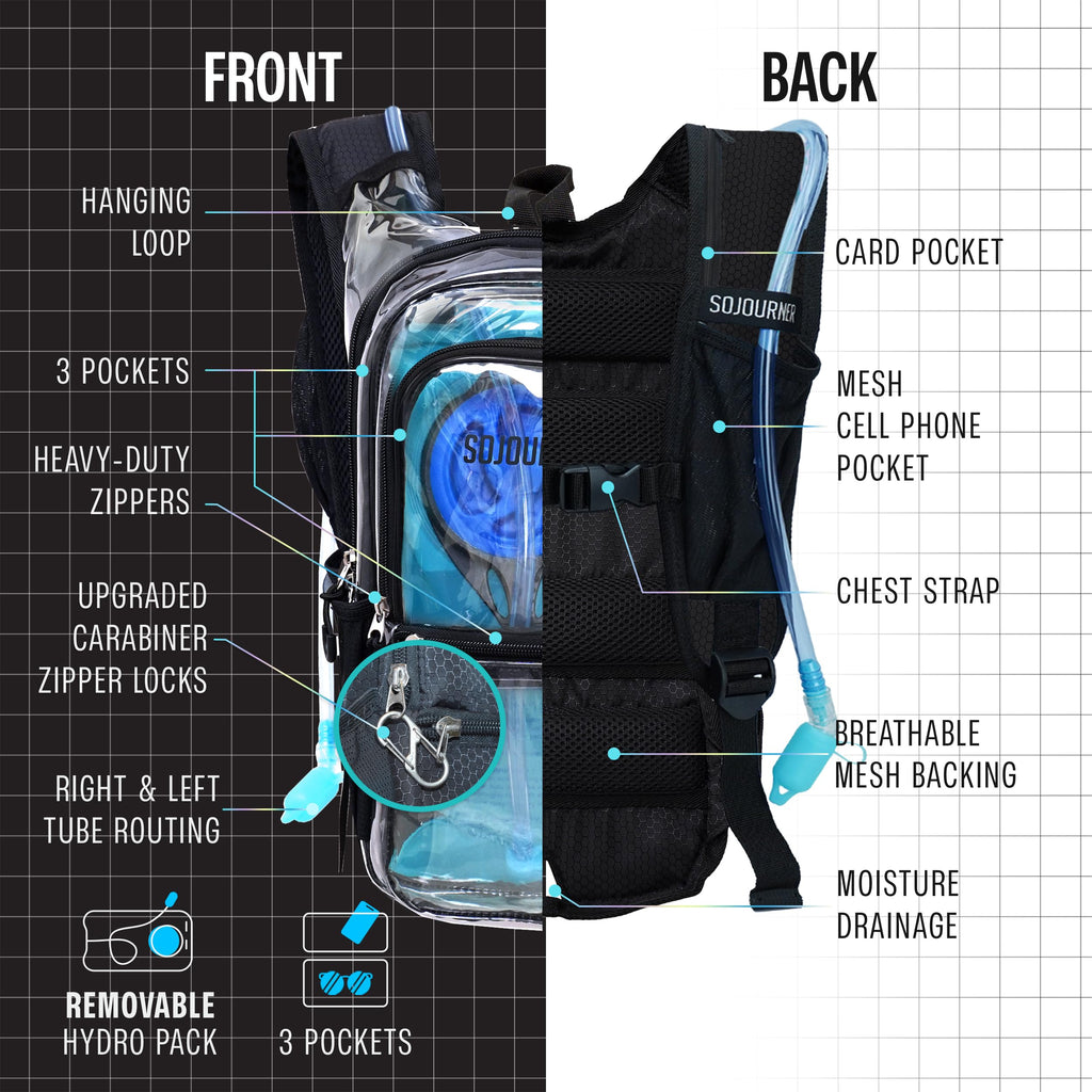 Sojourner Clear Stadium Approved Hydration Pack Backpack, 2L