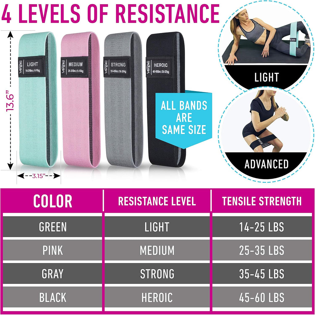 Resistance Bands for Working Out with Workout Bands Guide. 4 Booty Bands for Women Men Fabric Elastic Bands for