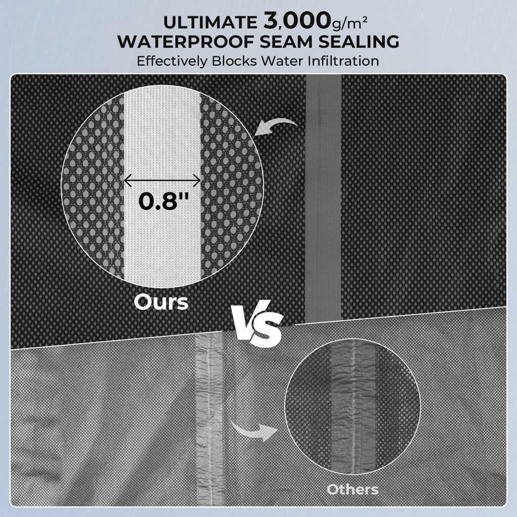 HydroSense Essential Waterproof Beathable Lightweight Rain Suit