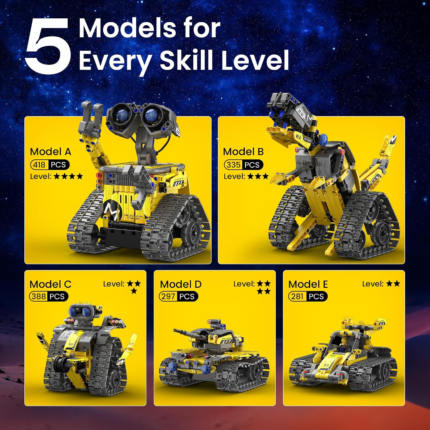 STEM Robot Building Kit with Remote Control Gifts for Boys 8-13 | Coding Robotic Set, Educational Birthday Gifts