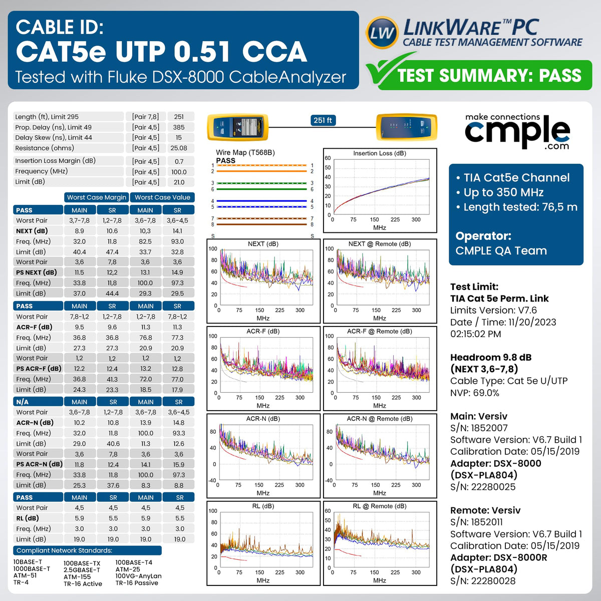 Cmple - Cat5e Plenum Cable 1000ft, CMP, Blue 350MHz Gigabit Ethernet Solid Network Internet Bulk UTP