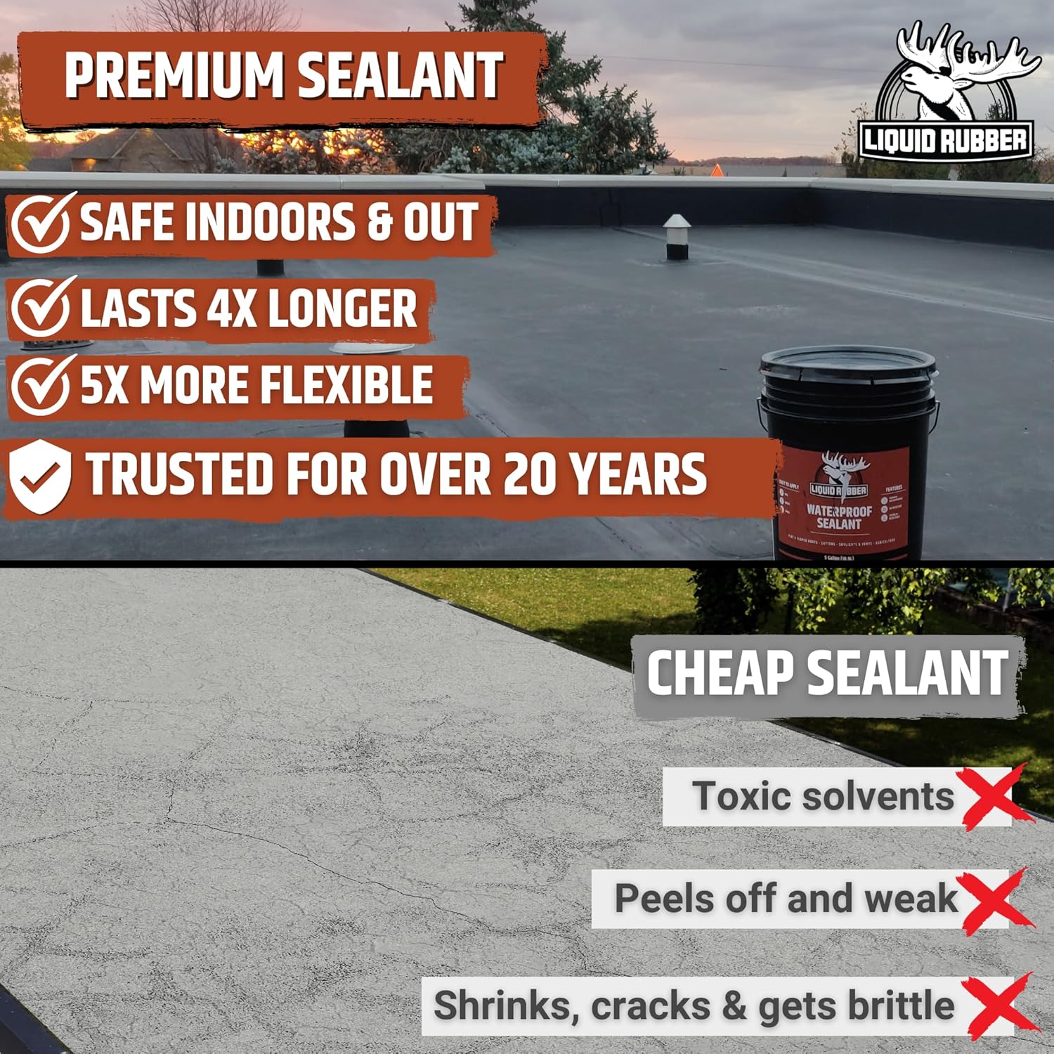 Waterproof Sealant - Roof & Gutter Coating, Black, 5 Gallon