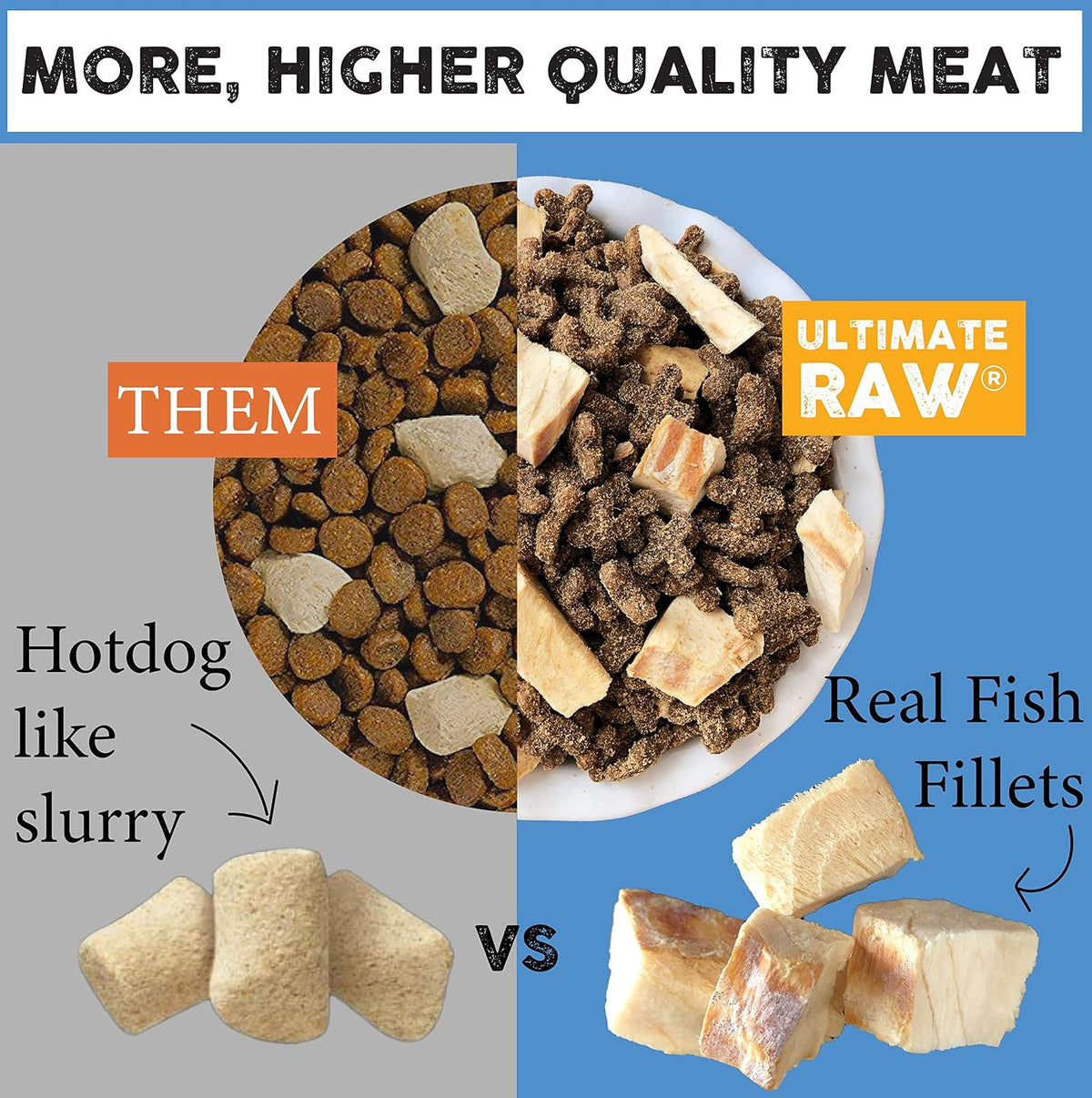 Ultimate Raw : Cat Kibble with Freeze-Dried Raw Whitefish, Duck Liver, Bone Broth, Herring & Superfoods