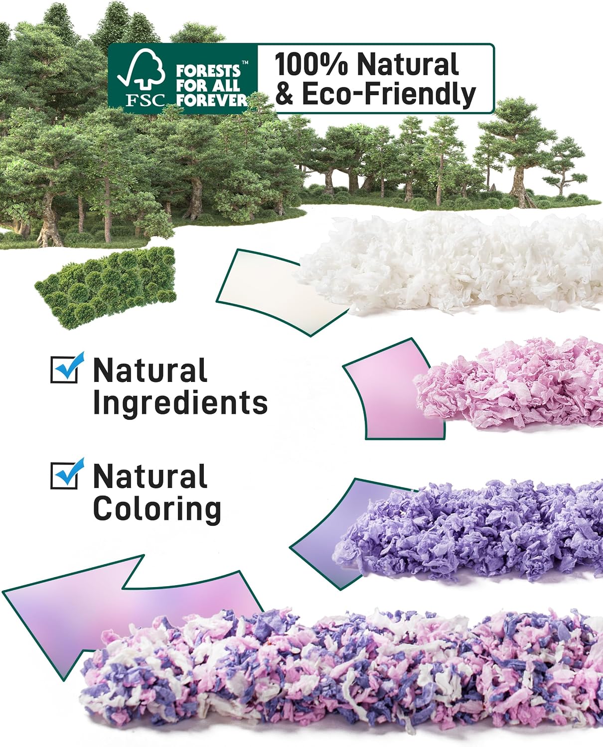 Hamster Bedding 15L, 99% Dust-Free Paper Bedding, Lavender | FSC-Certified Paper Bedding, Compactly Packed to Expand