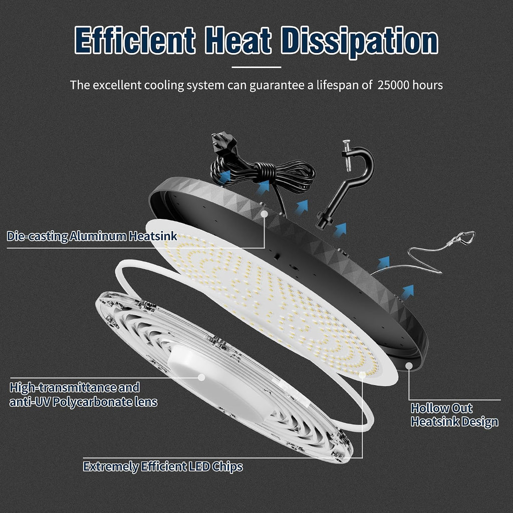 10 Pack UFO LED High Bay Light 200W, 30000LM 5000K AC100-277V
