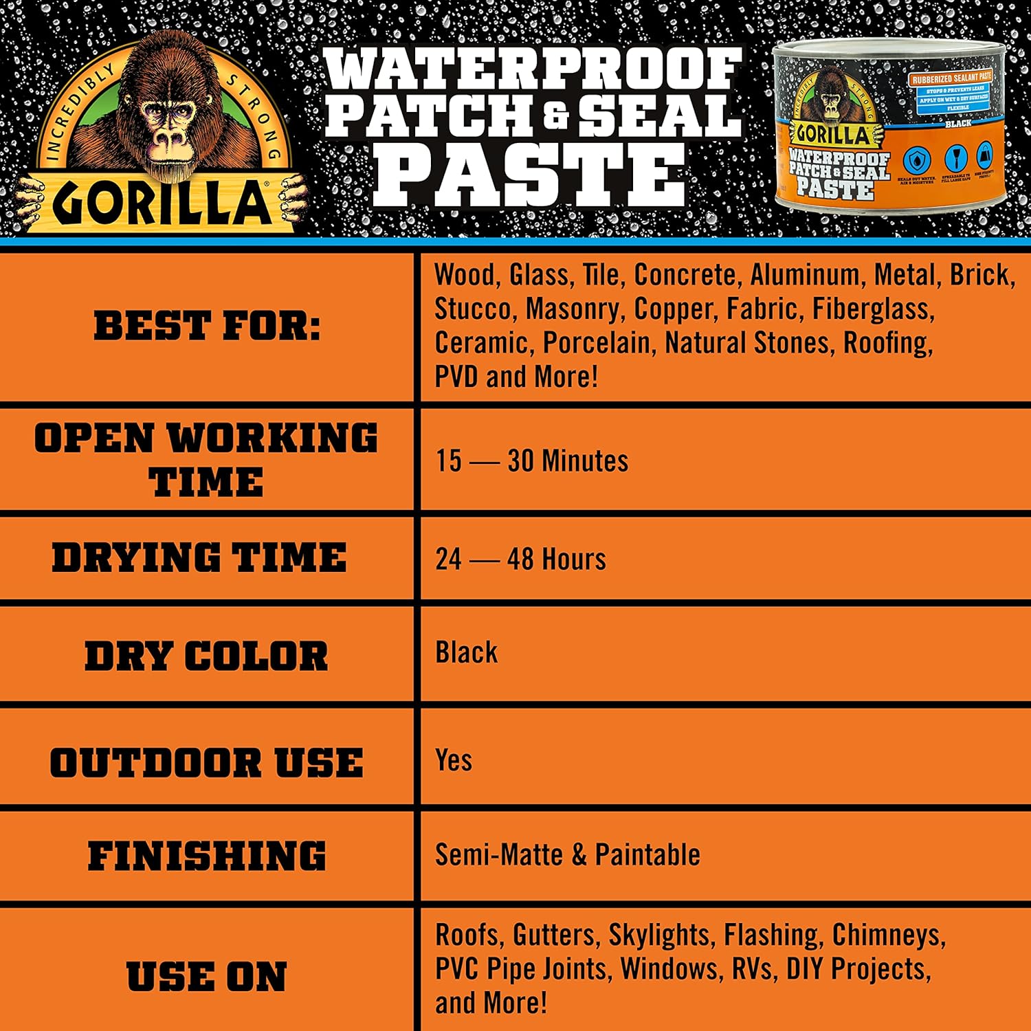Waterproof Patch & Seal Rubberized Sealant Paste, Black, 1lb Can