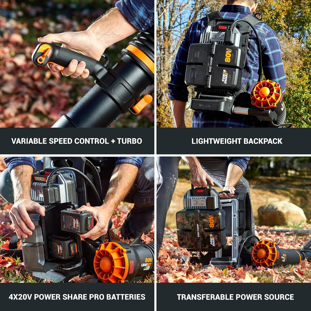 Backpack Leaf Blower, 80V Electric Blower for Heavy-Duty Tasks, WG572 | Brushless, 800CFM & 150MPH Airflow, Sonic