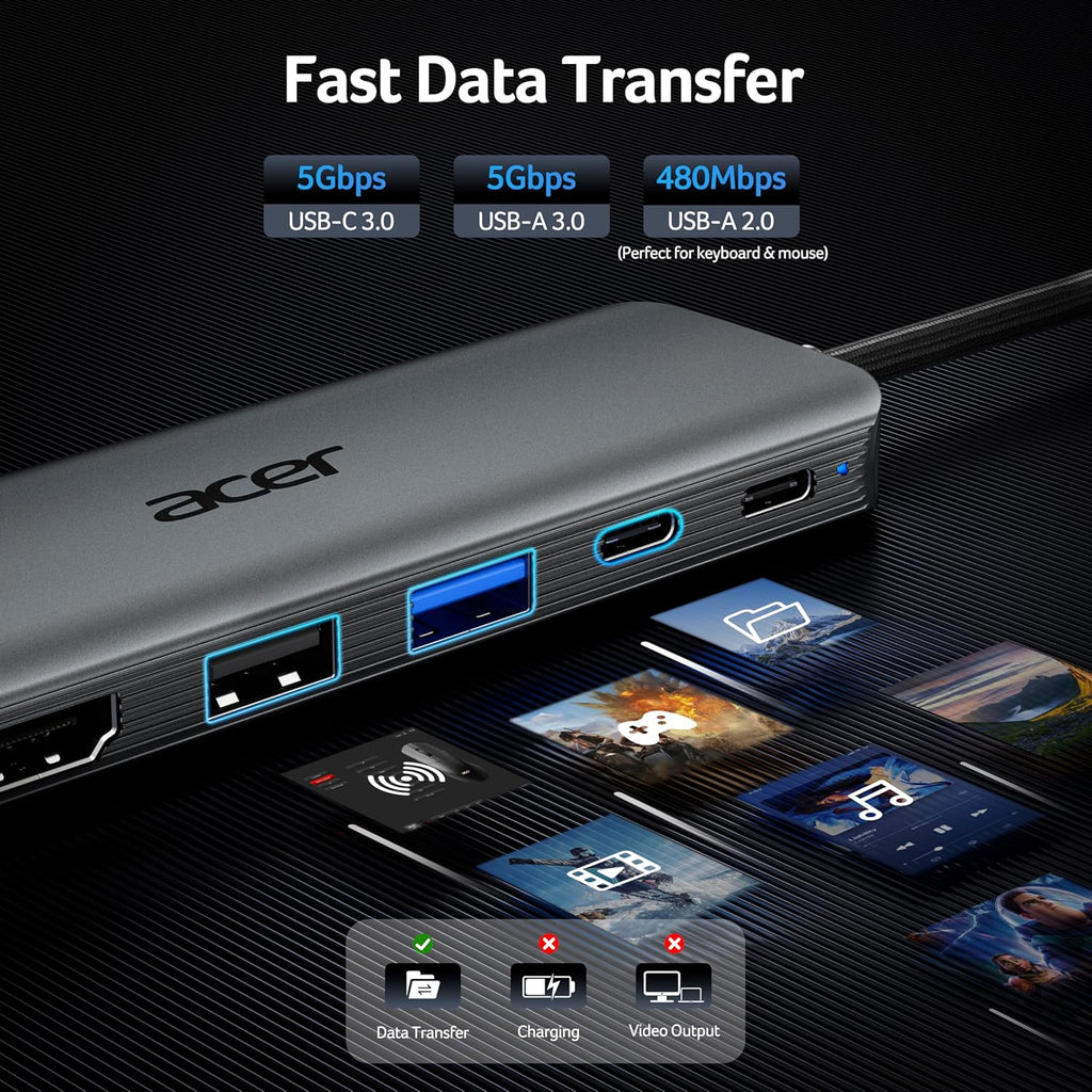 USB C Hub, 5-in-1 USBC to HDMI Adapter with 4K@60Hz, 100W Power Delivery, USB-C 5Gbps & USB-A 3.0 Data Ports, USBC