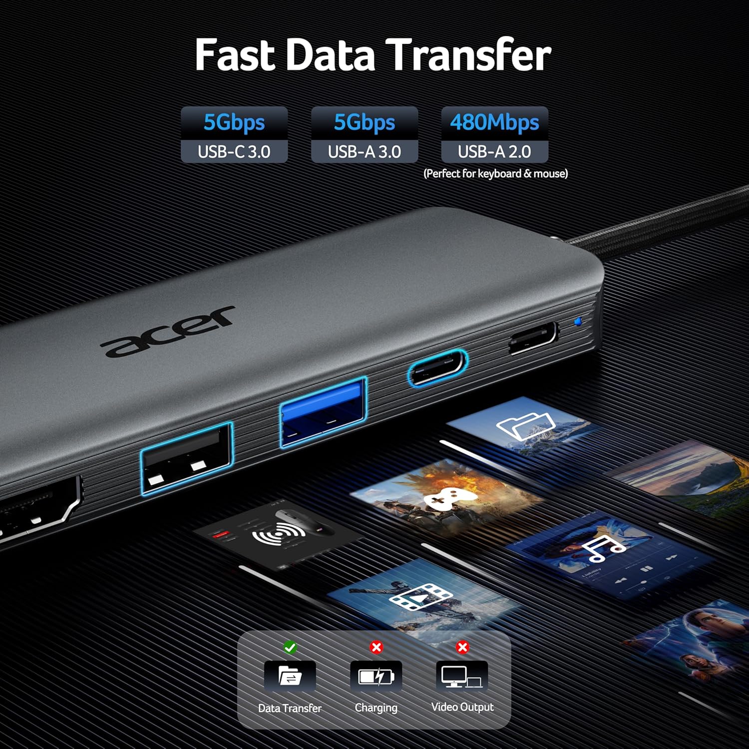USB C Hub, 5-in-1 USBC to HDMI Adapter with 4K@60Hz, 100W Power Delivery, USB-C 5Gbps & USB-A 3.0 Data Ports, USBC