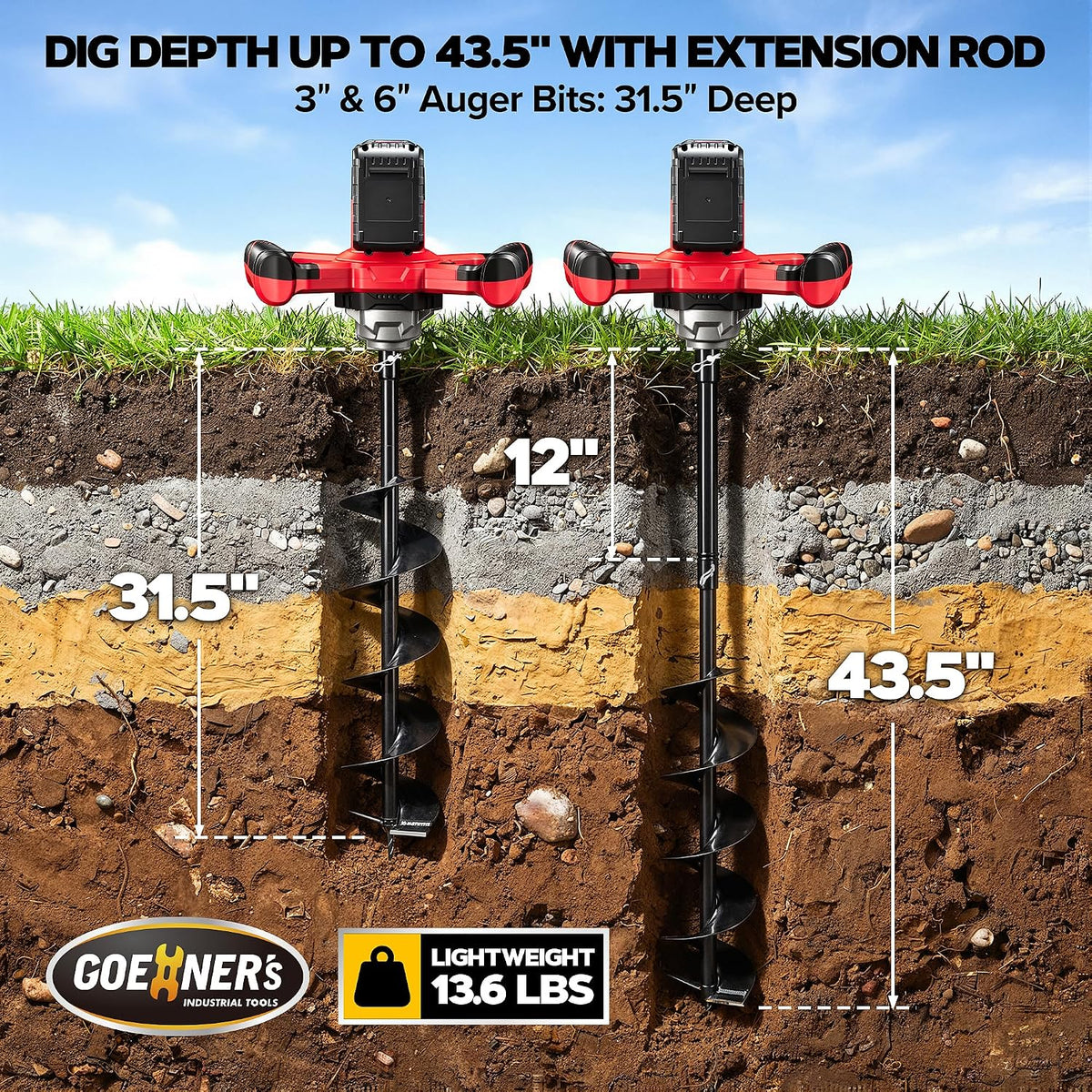 42V Cordless Auger Post Hole Digger, Post Hole Auger with 3" & 6" Drill Bits + Extension Rod, 2 Batteries, Electric