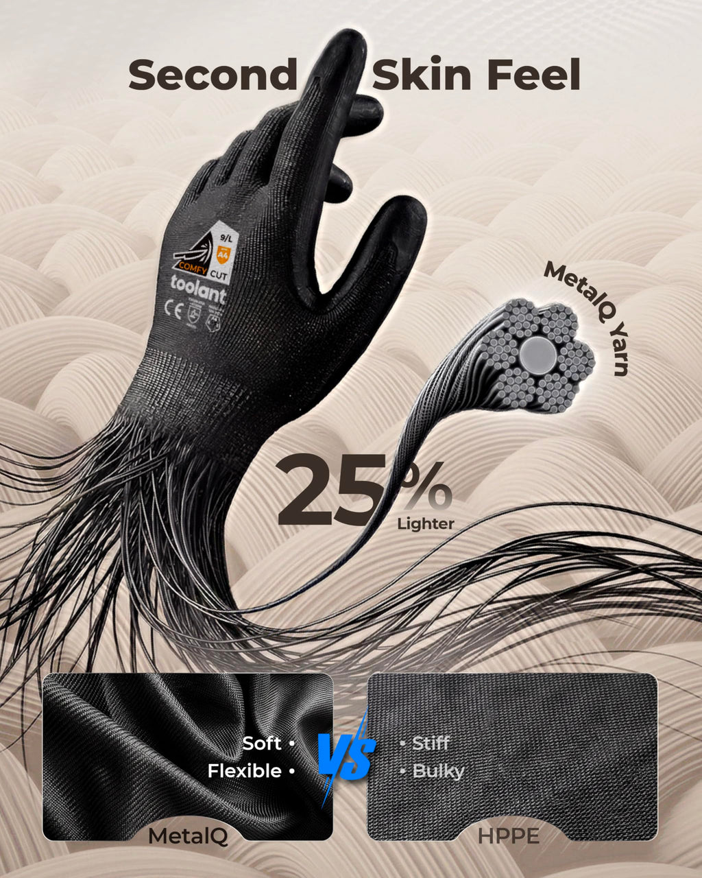 ComfyCut A4 Cut Resistant Work Gloves, 1 Pair, Dark Gray, Large