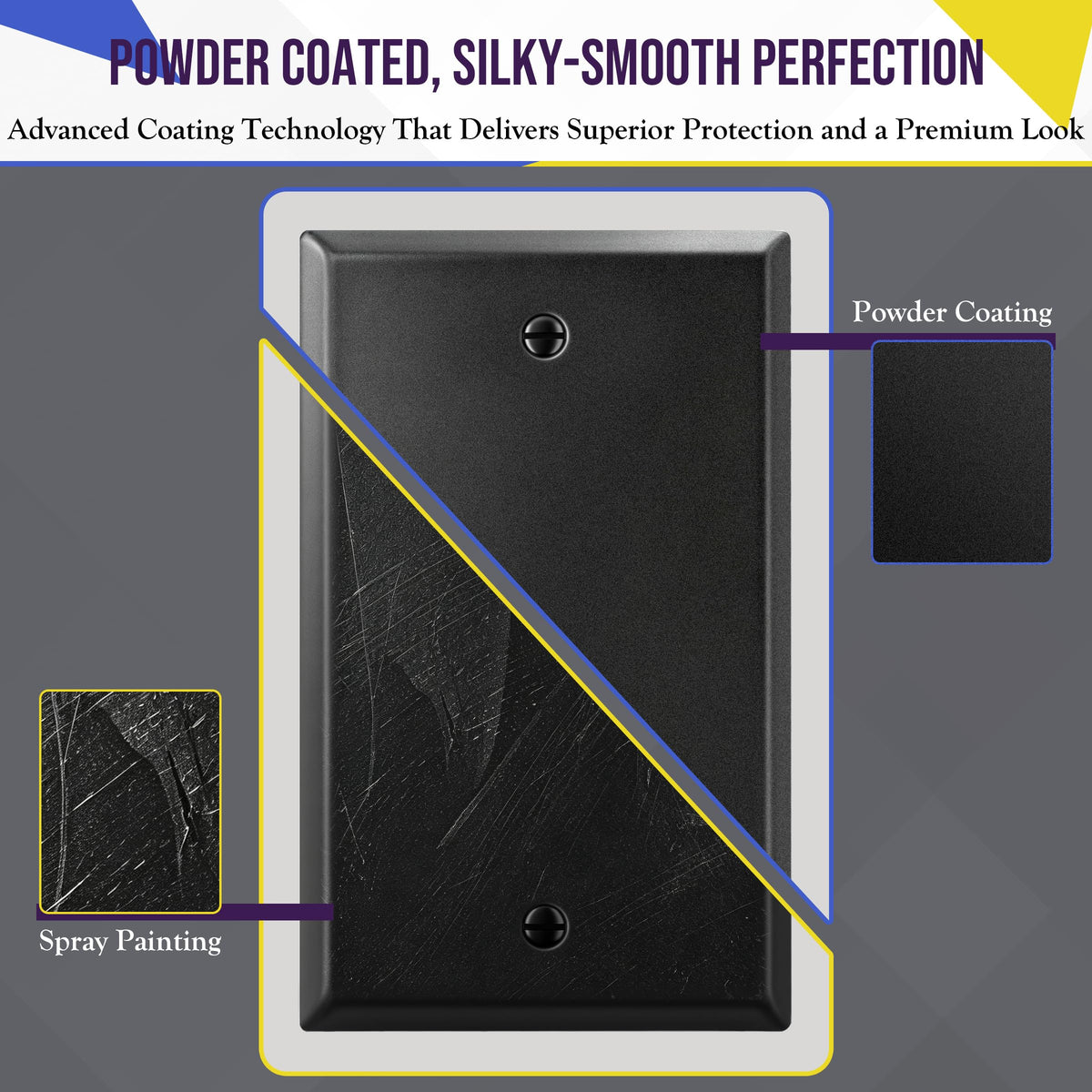 ENERLITES Blank Device Metal Wall Plate, Standard Size 1-Gang, Black Matte