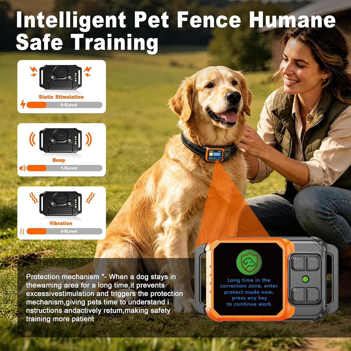 GPS Wireless Dog Fence System-Electric Dogs Fence with Custom Boundary