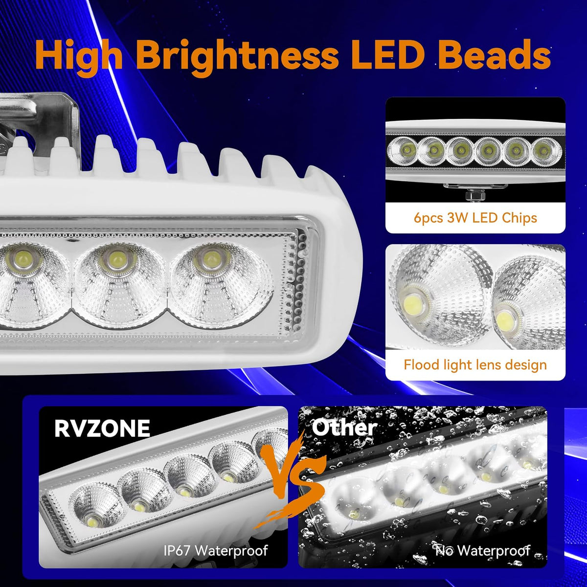 RVZONE 8W 1200LM 120° Marine LED Spreader Lights 2‑Pack, White Housing