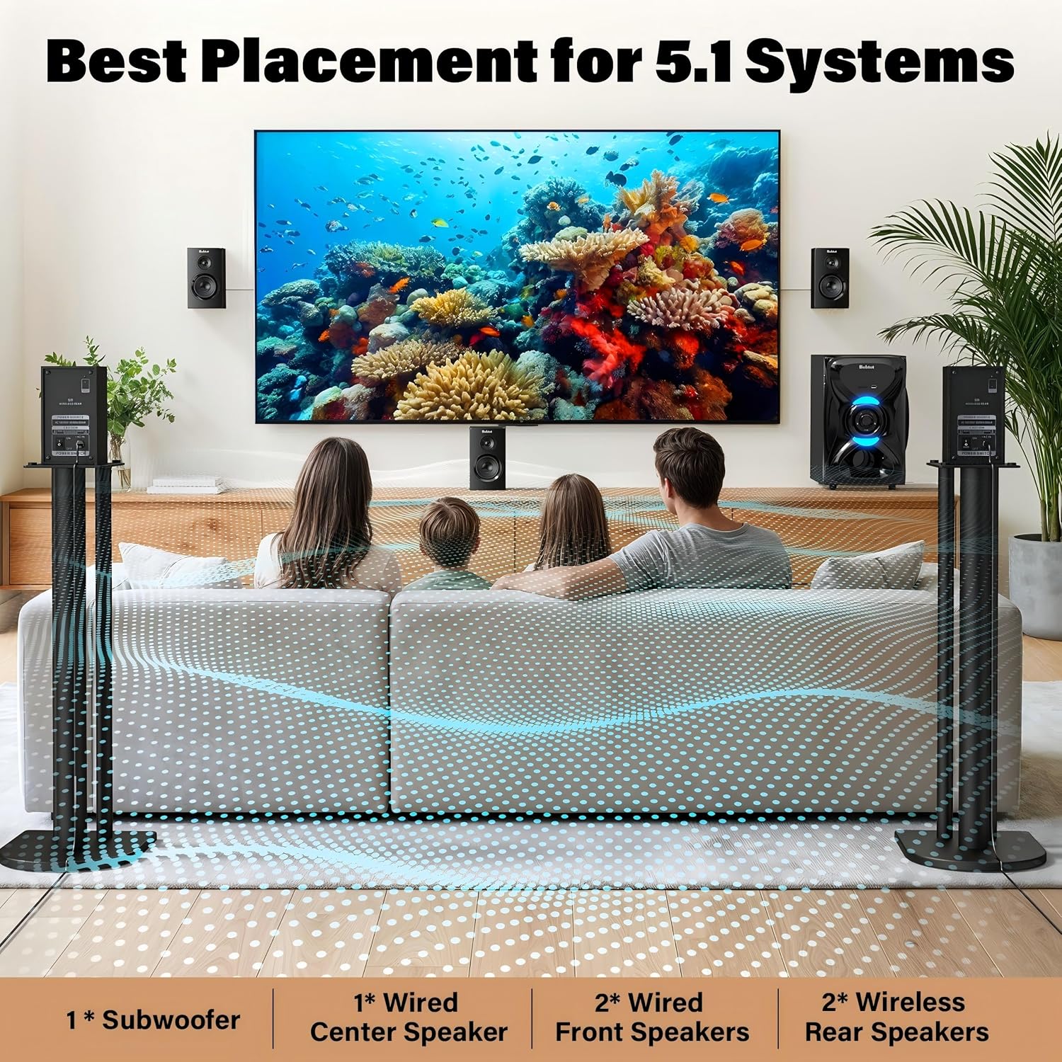 Surround Sound Systems Wireless Rear Satellite Speakers, 1000W Peak | Deep Bass 8 inch Subwoofer 5.1/2.1 Channel Home