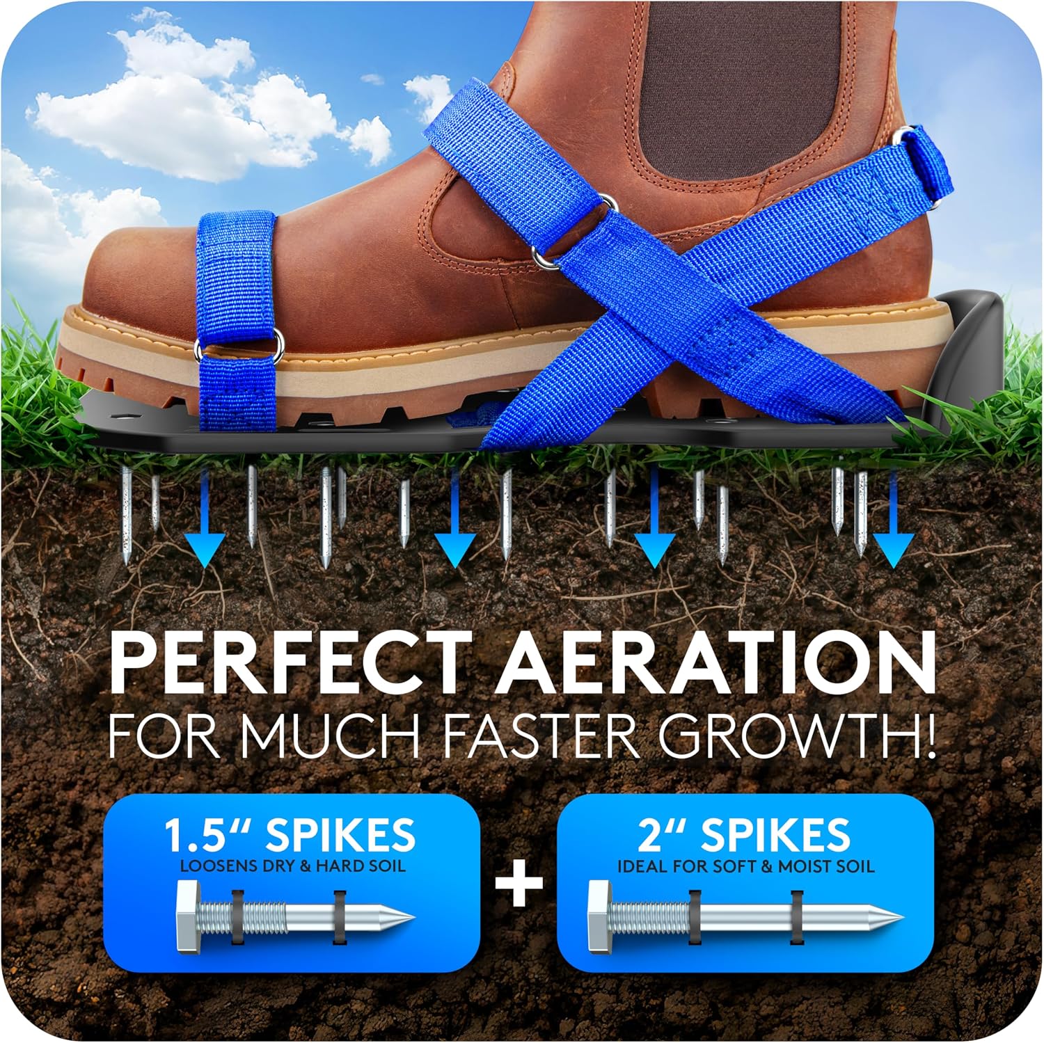 Lawn Aerator with Adjustable Straps - for Lawn Aeration or as Screed Shoes - Lawn Aerator Shoes as Perfect Aerator