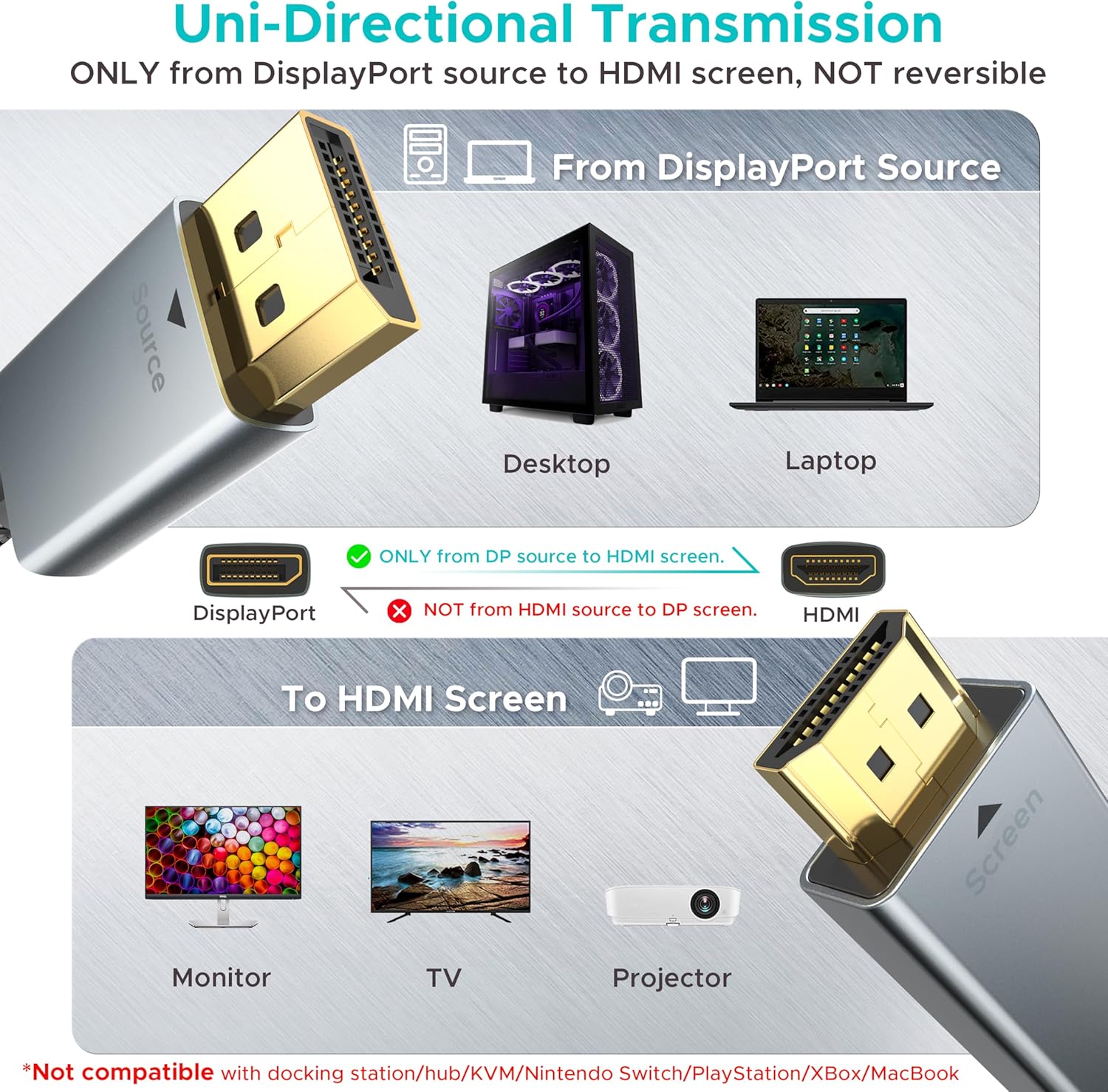 4K DisplayPort to HDMI Cable,6FT, Uni-Directional, DP to HDMI Cord | Uni-Directional DisplayPort 1.2 (Source) to HDMI