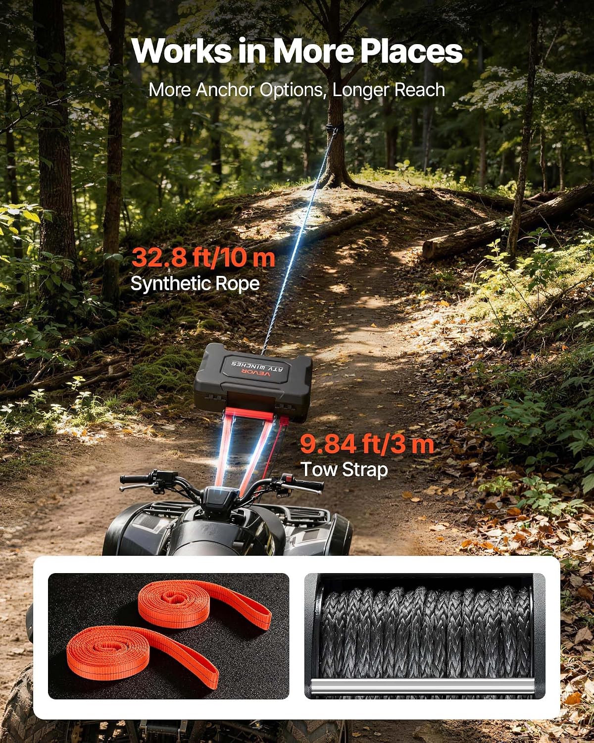 Portable Winch, 3500 lbs 12V DC Electric Winch with Synthetic Rope, Wireless & Wired Remotes, Box-Style Recovery Kit
