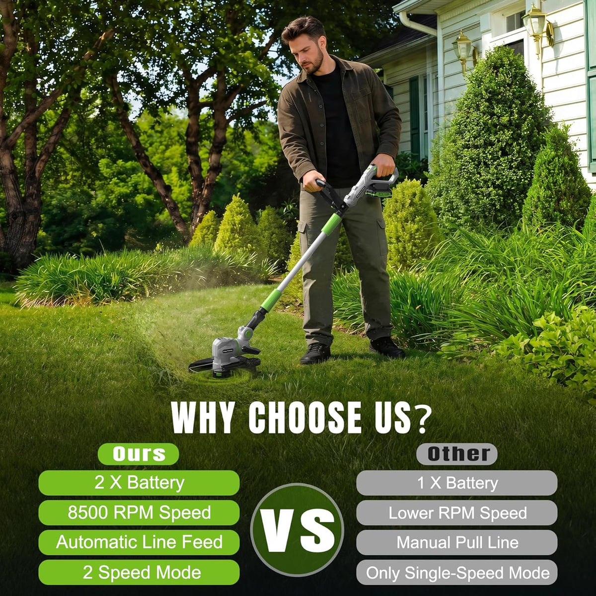 12" 21V Weed Wacker Cordless, 2 in 1 String Trimmer and Edger | Automatic Line Feed, 2 Speed Modes, 2 X 2.0Ah