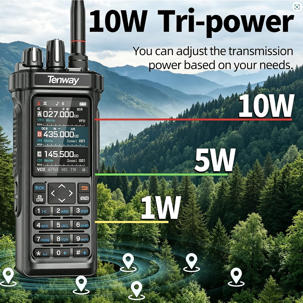 TP-900 Pro 10W Handheld Ham Radio with GPS, APRS, NOAA Two Way Radio | Long Range Walkie Talkie with AM/FM/SW/MW/LW