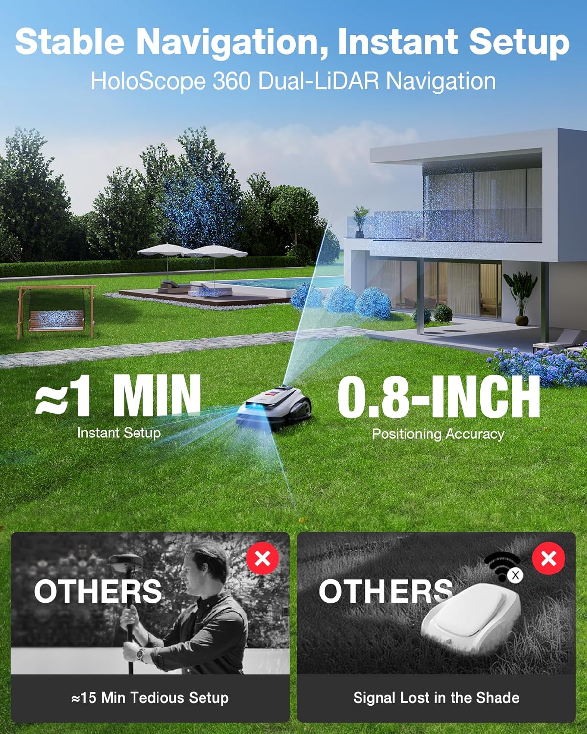 Goat A2000 LiDAR PRO Robotic Lawn Mower for Up to 1/2 Acre, Wire-Free with Dual-LiDAR Auto Mapping, Built-in TruEdge
