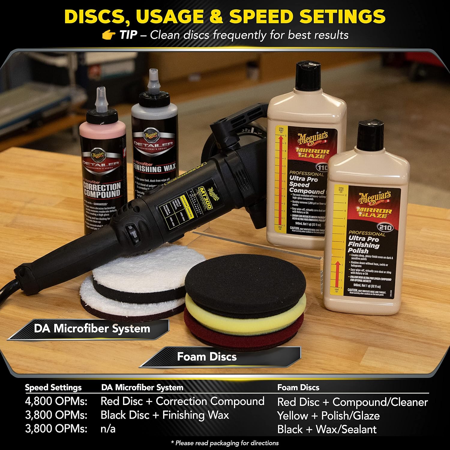 MT300 Variable Speed Dual Action Polisher, Professionally Designed Car Scratch Remover and Car Polisher with Digital