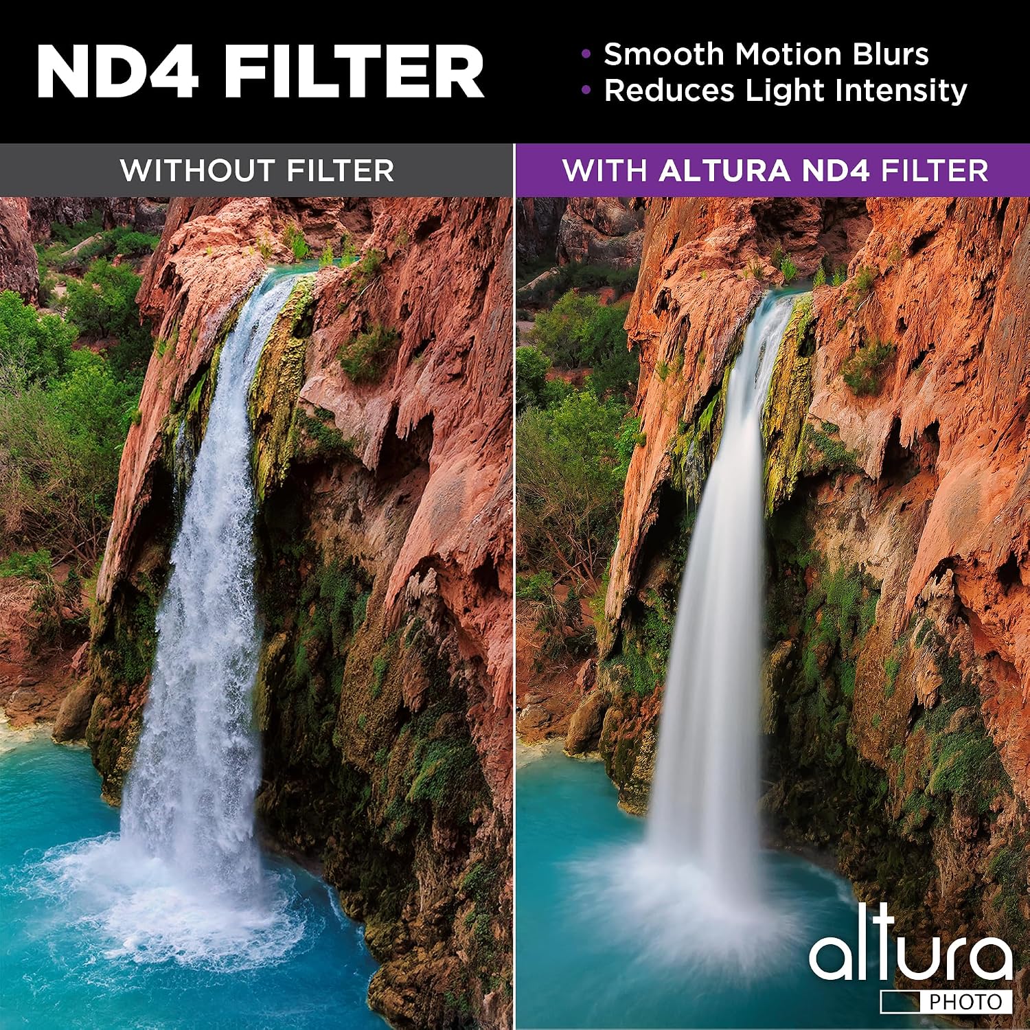 95mm Camera Lens Filter Kit, UV, Polarizing & ND with Case | Polarized Filter Compatible with Canon, Nikon, Sony