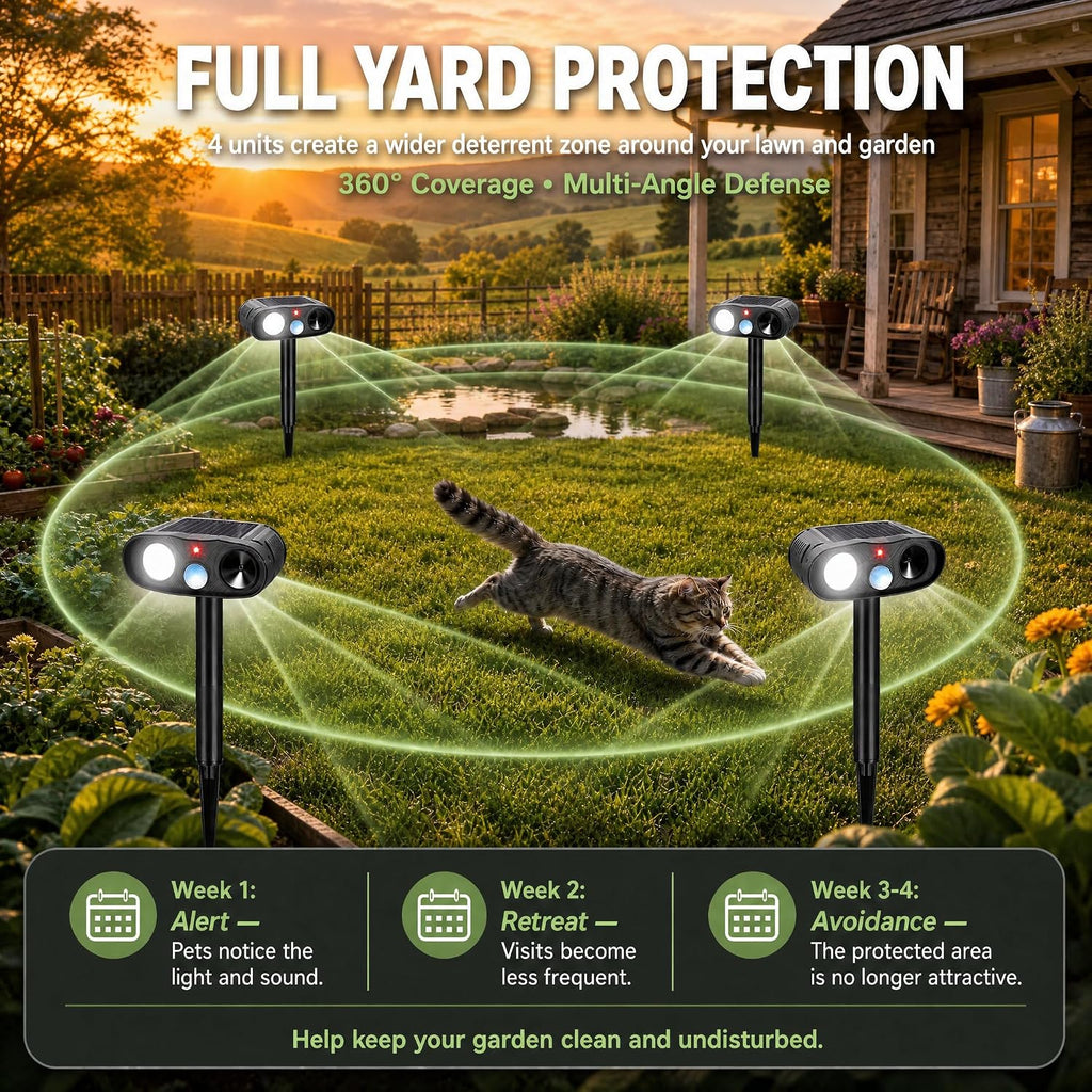 Sonic Fortress Pro Deer Repellent Solar Ultrasonic Animal Repeller 2 Pack | Outdoor Cat Deterrent with Motion Sensor