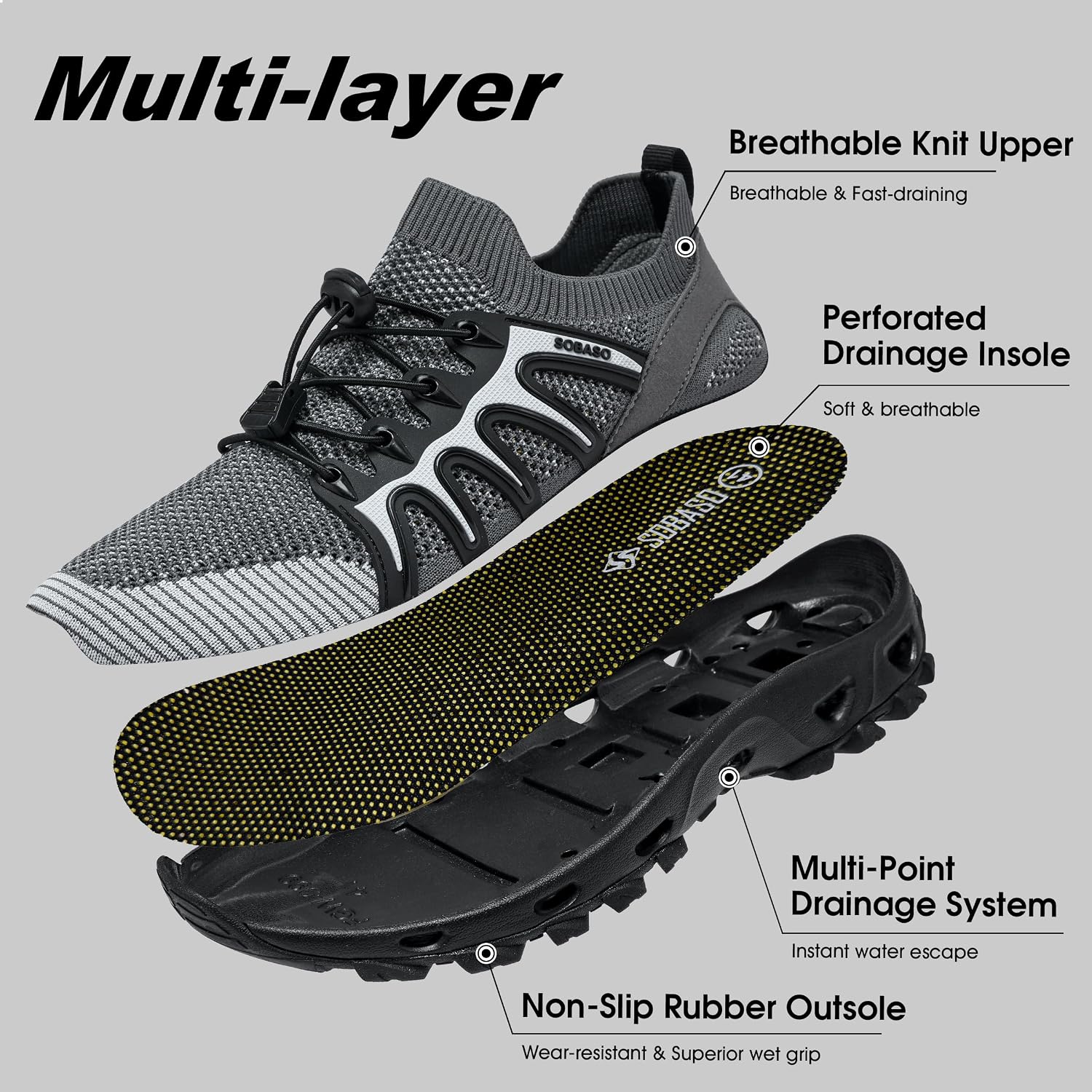 Water Shoes for Women Men Quick-Dry Aqua Shoes Men's Hiking Water Shoes Women's Beach Shoes Lightweight Water Sports