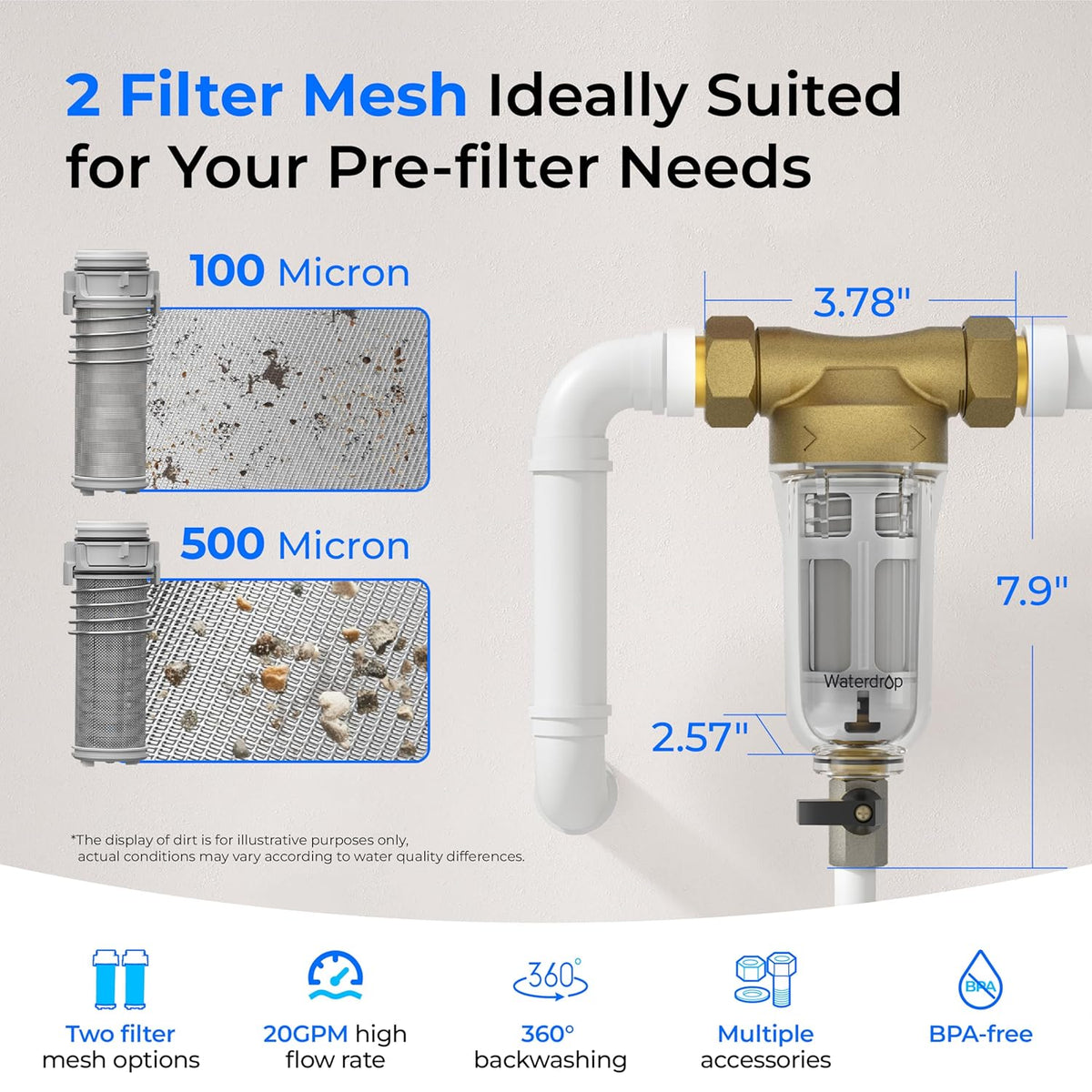 RPFK15 Spin Down Sediment Filter, 100 Micron+500 Micron