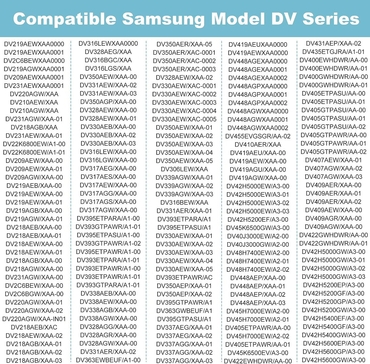 DV42H5000EW/A3 DV48J7700EW/A2 DV419AEW/XAA Dryer Repair Kit for Samsung