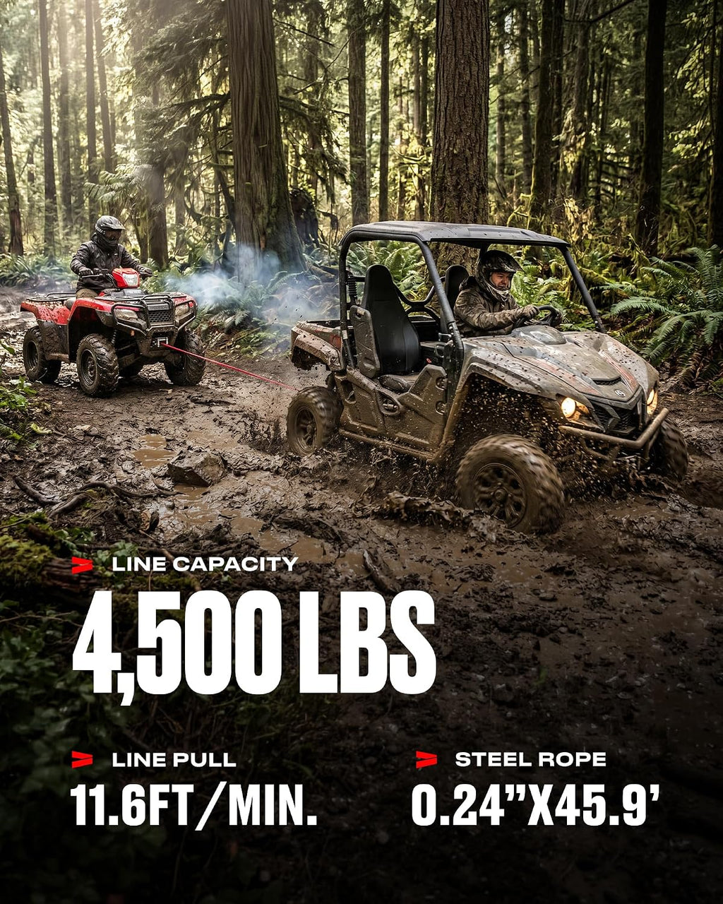 Ninja 4500 lbs - Premium 12V Electric ATV UTV Winch with Synthetic Rope, Wireless Remote Control, Heavy Duty Motor