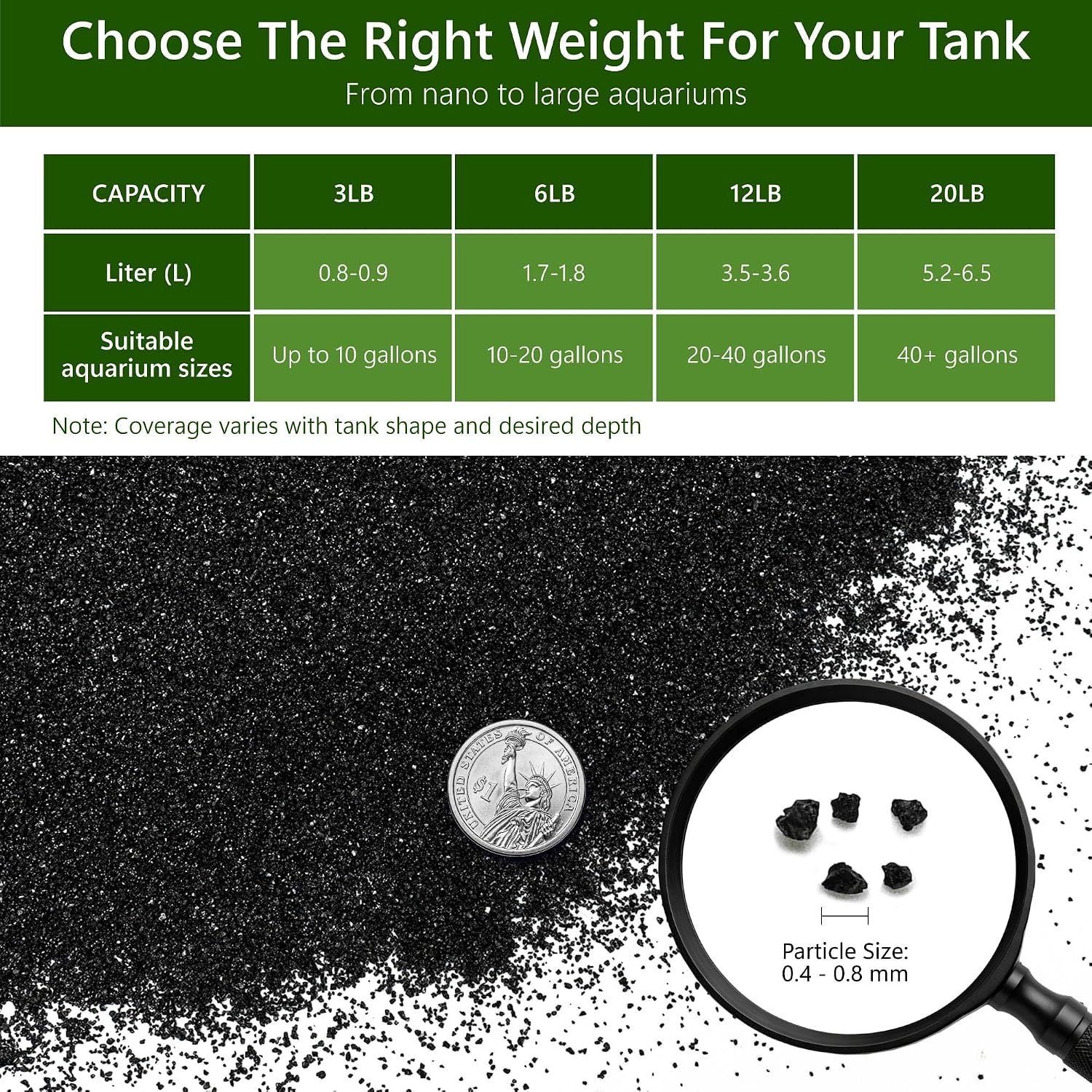 0.4-0.8mm Black Aquarium Sand, 3lbs Substrate for Fish Tank, Garden | Black Fish Tank Sand for Plants, Aquarium