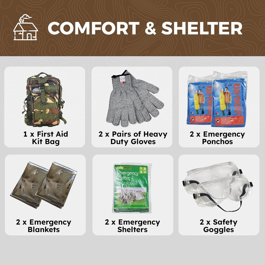 Bug Out Bag Backpack Bugout Kit Great for Family - Survival Backpack for Earthquakes, Hurricanes, Floods, Tornados