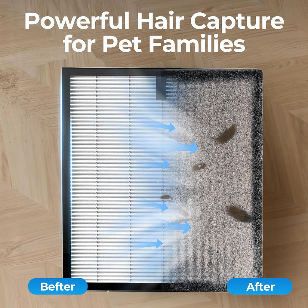 Air Purifier for Home Pet Up to 2200Ft² Pre-Filter Washable Black | HEPA Filter for Wildfire Smoke, PM2.5 Air Quality